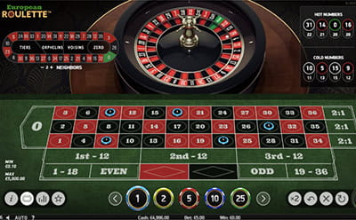Classic European Roulette Game by NetEnt Featuring Special Bets