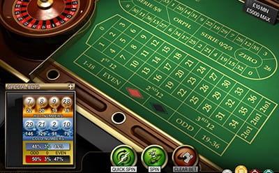 NetEnt Roulette at All British Casino