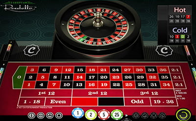 European Roulette by NetEnt at InterCasino