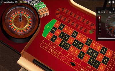 Roulette at Fun Casino