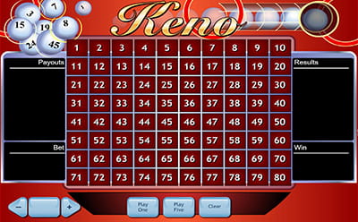 Keno and Other Games are Available at William Hill Casino