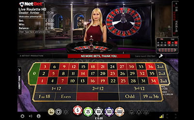 The Roulette Variety at NetBet
